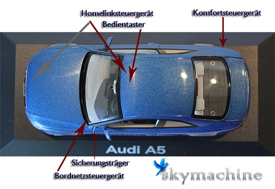 Audi A5 - Schaubild - Steuergeräte